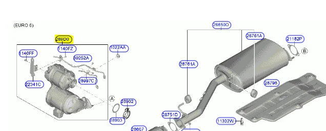 Convertidor Catalitico Dpf Hyundai Staria 2020 a 2025 Original 289E02F400